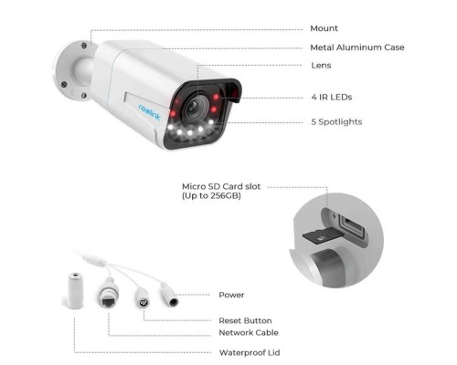 IP камера Reolink P430