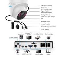 Комплект відеоспостереження Reolink RLK8-520D4-5MP