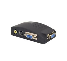 Конвертер відеосигналу ATIS VGA-AV