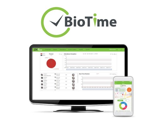 Ліцензія розширення ZKTeco BioTime ZKBT-AoU-2000