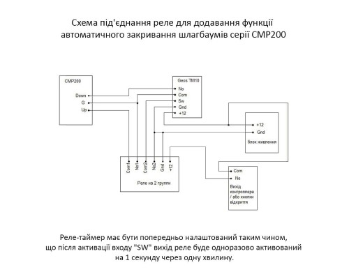 Мікропроцесорний таймер Geos SOKOL TM-10